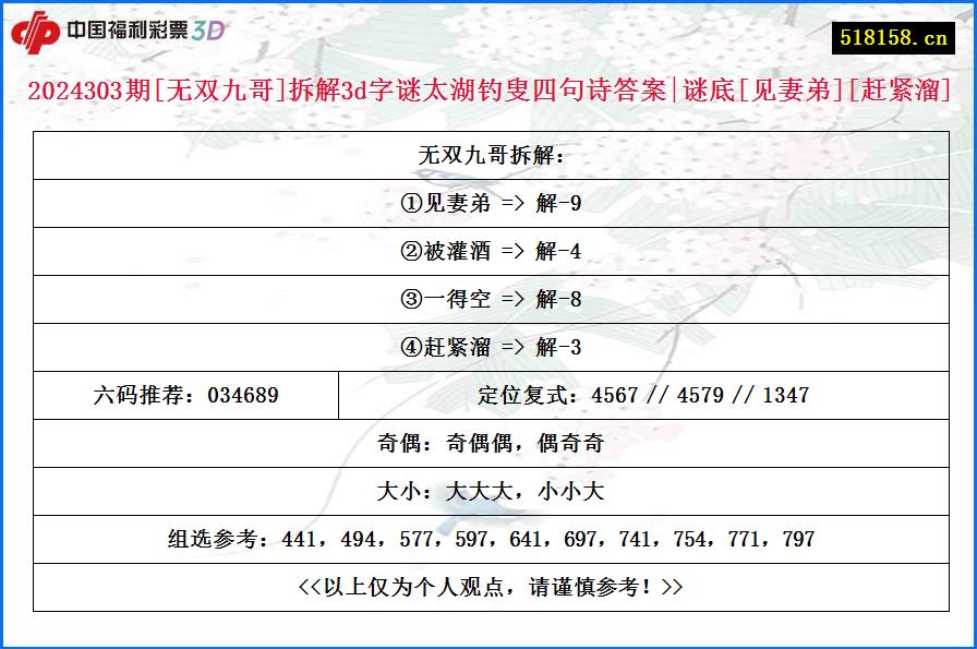 2024303期[无双九哥]拆解3d字谜太湖钓叟四句诗答案|谜底[见妻弟][赶紧溜]