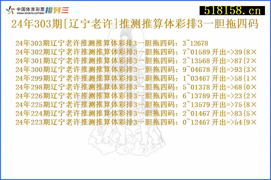 24年303期[辽宁老许]推测推算体彩排3一胆拖四码