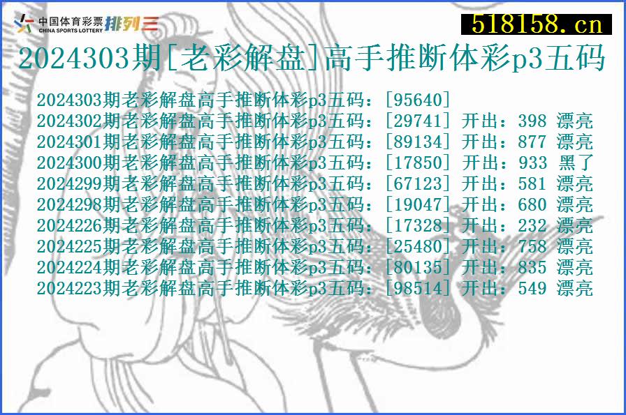 2024303期[老彩解盘]高手推断体彩p3五码