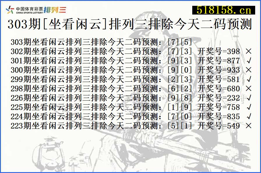 303期[坐看闲云]排列三排除今天二码预测