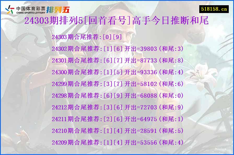 24303期排列5[回首看号]高手今日推断和尾