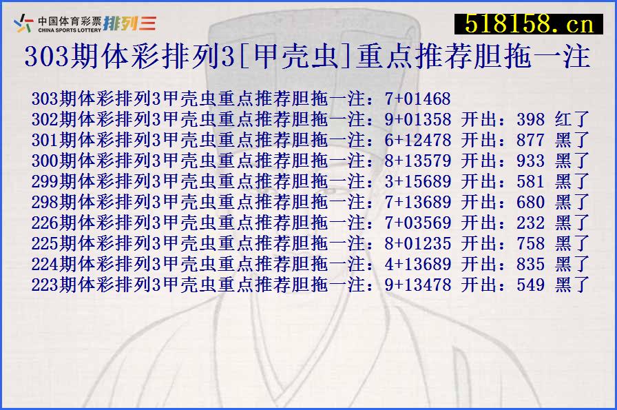 303期体彩排列3[甲壳虫]重点推荐胆拖一注