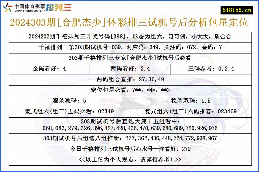 2024303期[合肥杰少]体彩排三试机号后分析包星定位