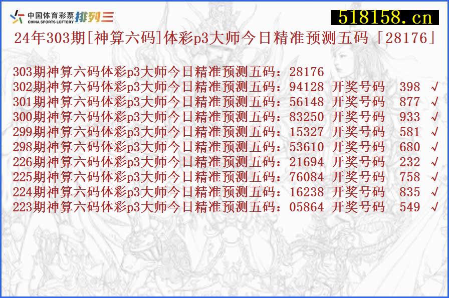 24年303期[神算六码]体彩p3大师今日精准预测五码「28176」