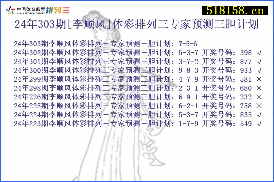 24年303期[李顺风]体彩排列三专家预测三胆计划