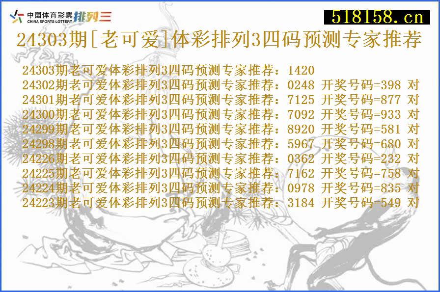 24303期[老可爱]体彩排列3四码预测专家推荐