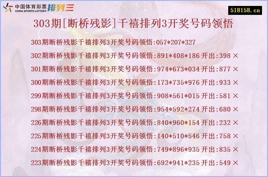 303期[断桥残影]千禧排列3开奖号码领悟