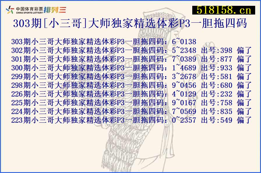 303期[小三哥]大师独家精选体彩P3一胆拖四码