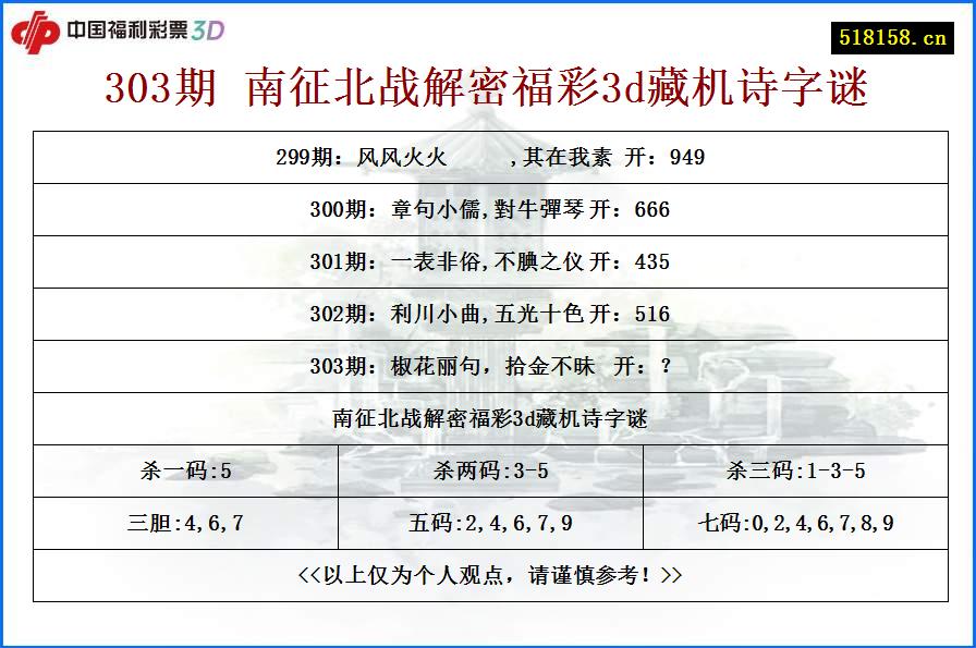 303期 南征北战解密福彩3d藏机诗字谜