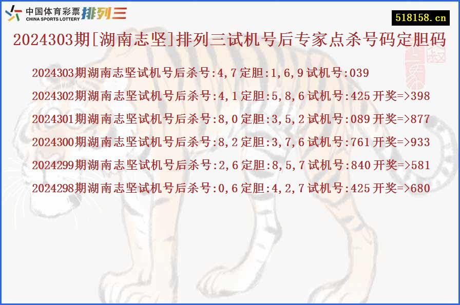 2024303期[湖南志坚]排列三试机号后专家点杀号码定胆码