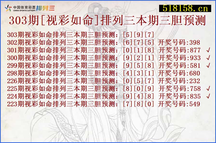 303期[视彩如命]排列三本期三胆预测