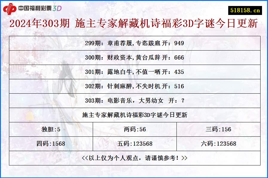 2024年303期 施主专家解藏机诗福彩3D字谜今日更新