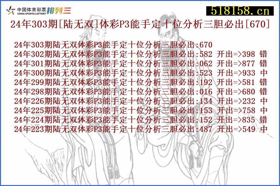 24年303期[陆无双]体彩P3能手定十位分析三胆必出[670]