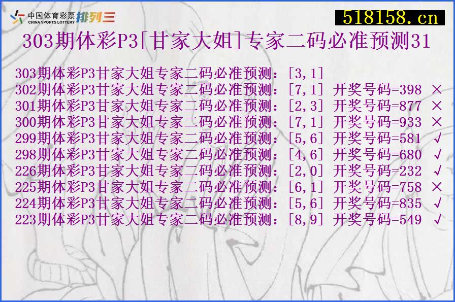 303期体彩P3[甘家大姐]专家二码必准预测31