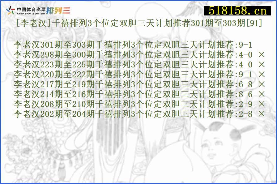 [李老汉]千禧排列3个位定双胆三天计划推荐301期至303期[91]