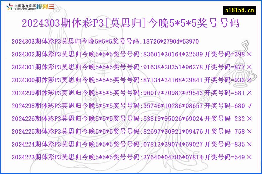 2024303期体彩P3[莫思归]今晚5*5*5奖号号码