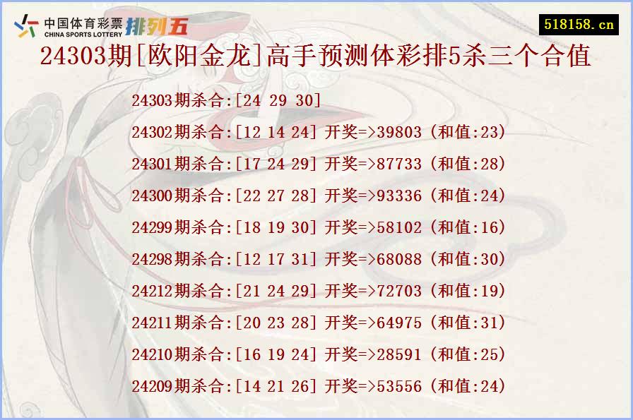 24303期[欧阳金龙]高手预测体彩排5杀三个合值