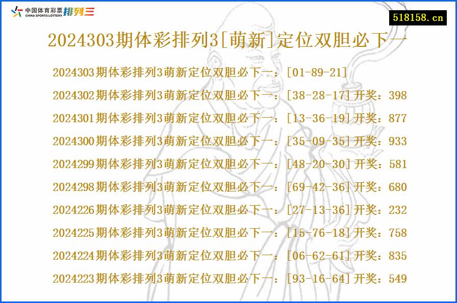 2024303期体彩排列3[萌新]定位双胆必下一