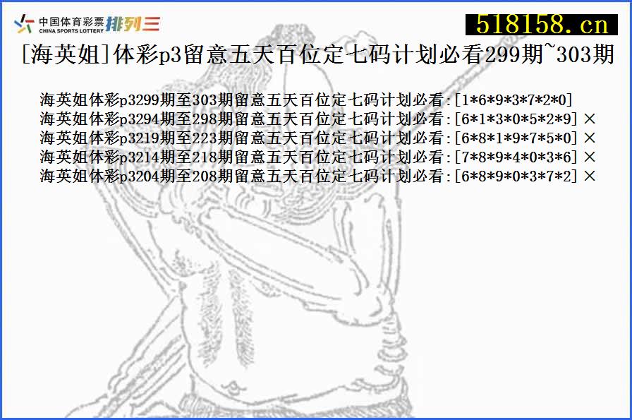 [海英姐]体彩p3留意五天百位定七码计划必看299期~303期