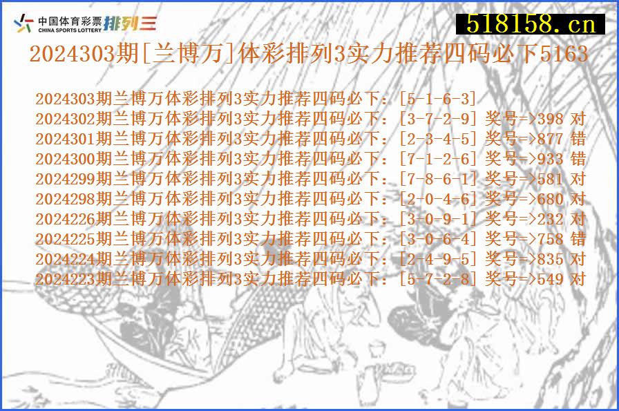 2024303期[兰博万]体彩排列3实力推荐四码必下5163