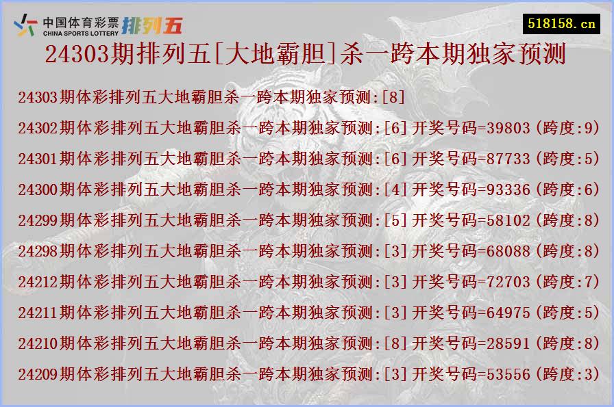 24303期排列五[大地霸胆]杀一跨本期独家预测