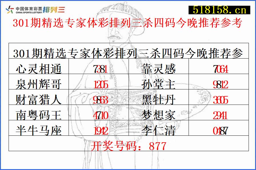 301期精选专家体彩排列三杀四码今晚推荐参考