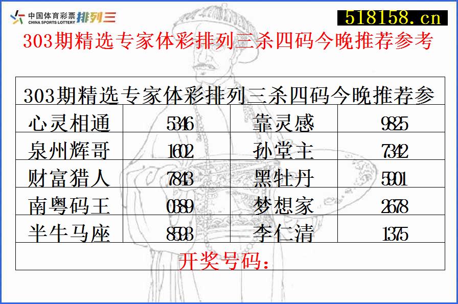 303期精选专家体彩排列三杀四码今晚推荐参考