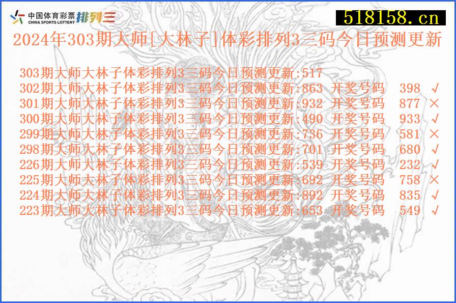 2024年303期大师[大林子]体彩排列3三码今日预测更新