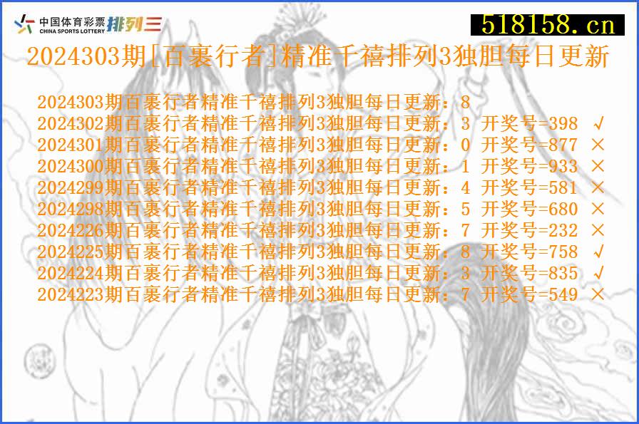 2024303期[百裹行者]精准千禧排列3独胆每日更新