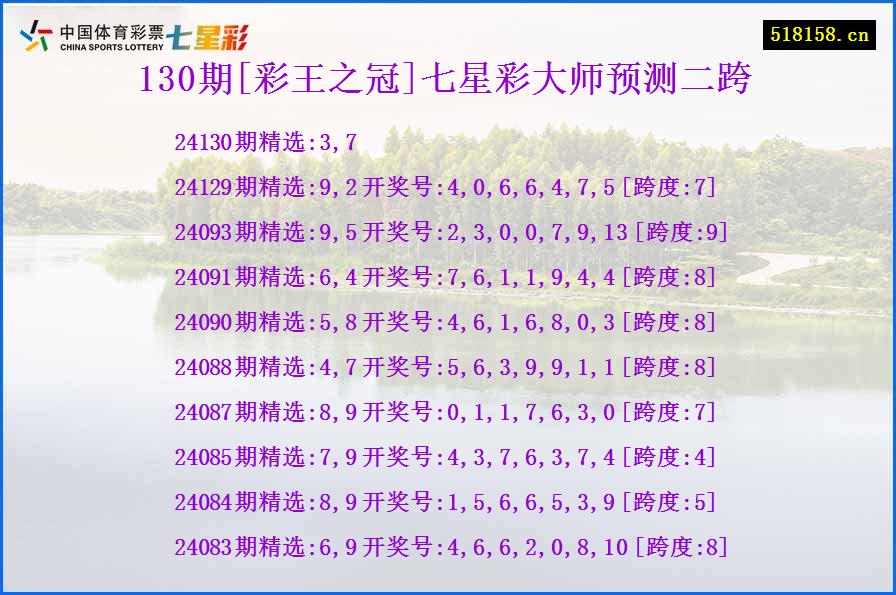 130期[彩王之冠]七星彩大师预测二跨