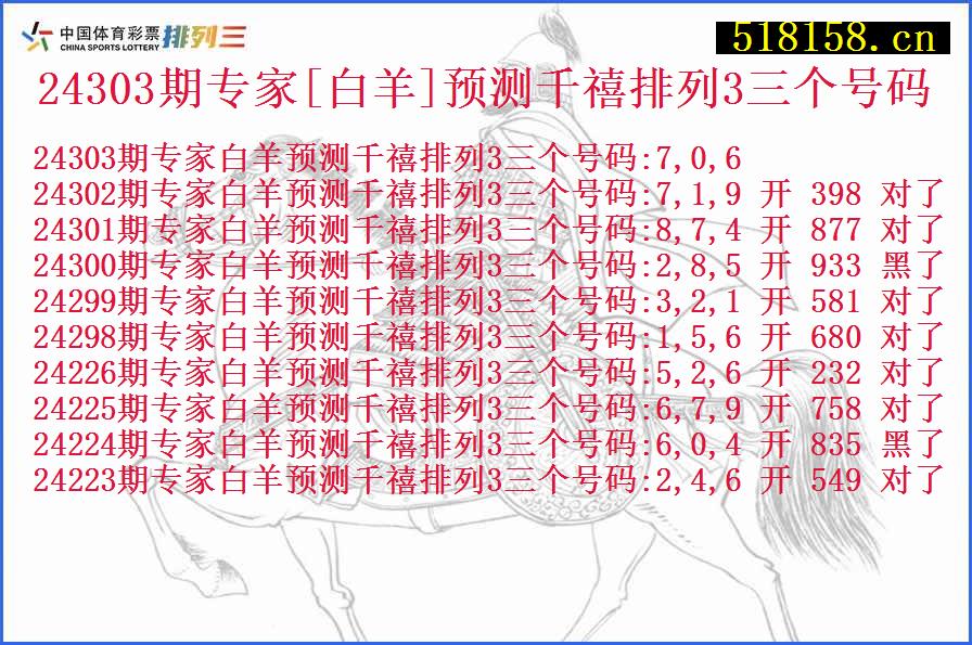 24303期专家[白羊]预测千禧排列3三个号码