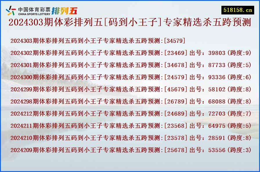 2024303期体彩排列五[码到小王子]专家精选杀五跨预测