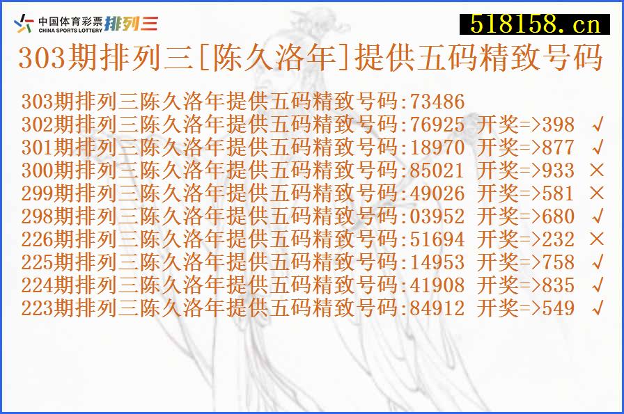 303期排列三[陈久洛年]提供五码精致号码