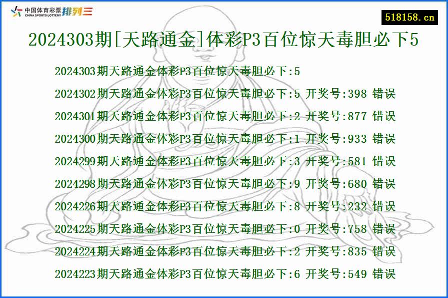 2024303期[天路通金]体彩P3百位惊天毒胆必下5