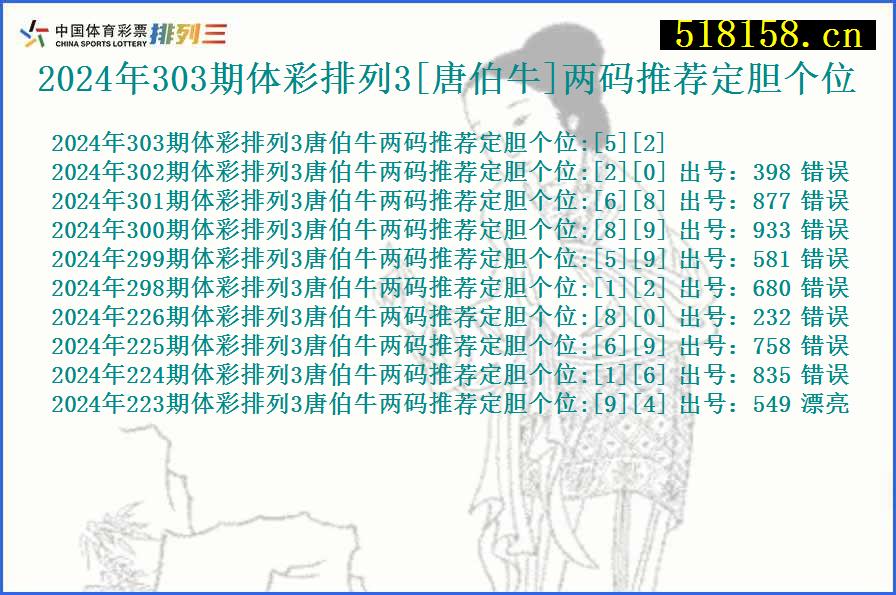 2024年303期体彩排列3[唐伯牛]两码推荐定胆个位