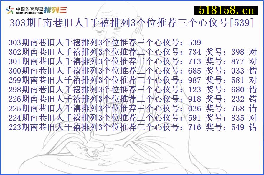 303期[南巷旧人]千禧排列3个位推荐三个心仪号[539]