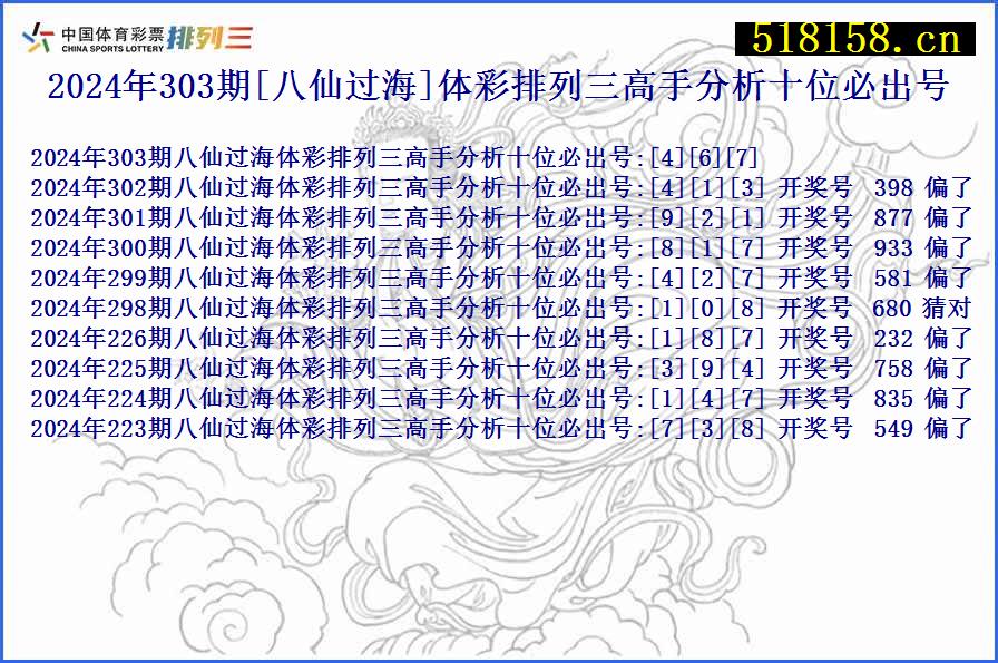 2024年303期[八仙过海]体彩排列三高手分析十位必出号