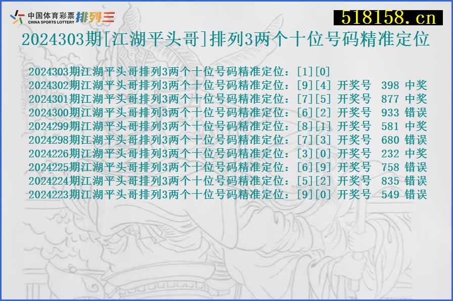 2024303期[江湖平头哥]排列3两个十位号码精准定位