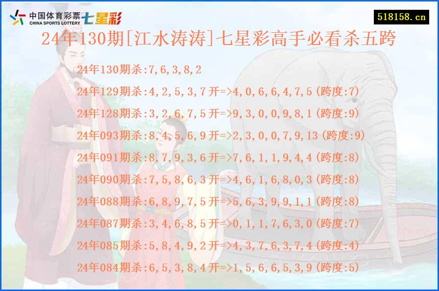 24年130期[江水涛涛]七星彩高手必看杀五跨