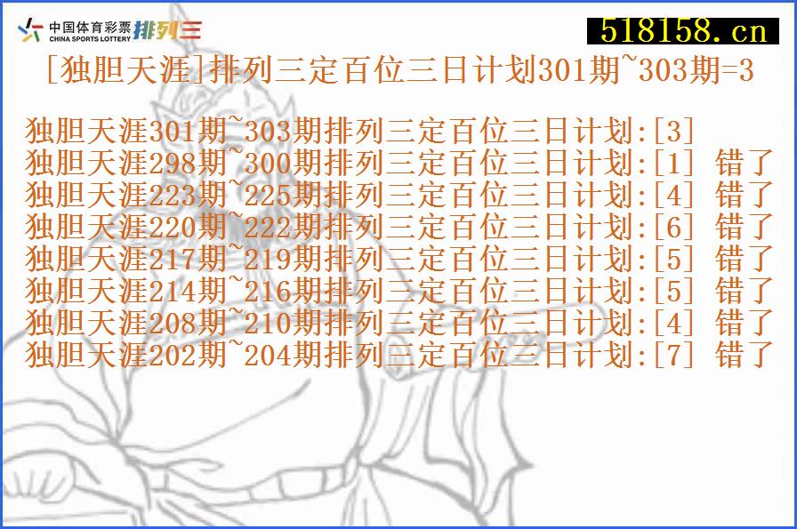 [独胆天涯]排列三定百位三日计划301期~303期=3