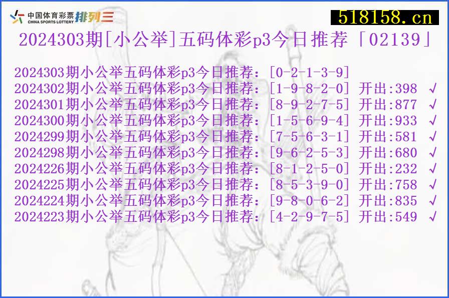 2024303期[小公举]五码体彩p3今日推荐「02139」