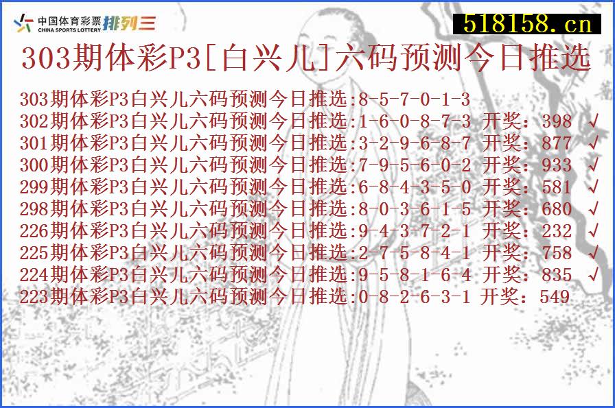 303期体彩P3[白兴儿]六码预测今日推选