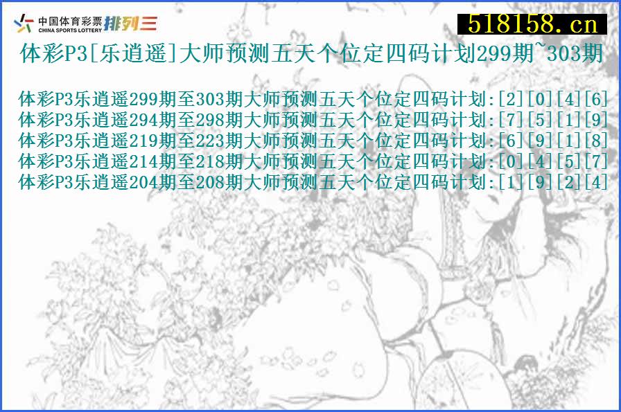 体彩P3[乐逍遥]大师预测五天个位定四码计划299期~303期