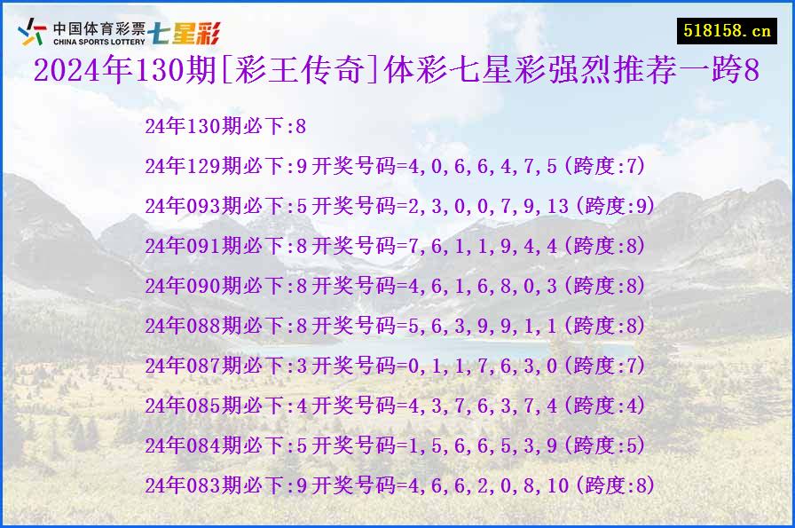 2024年130期[彩王传奇]体彩七星彩强烈推荐一跨8