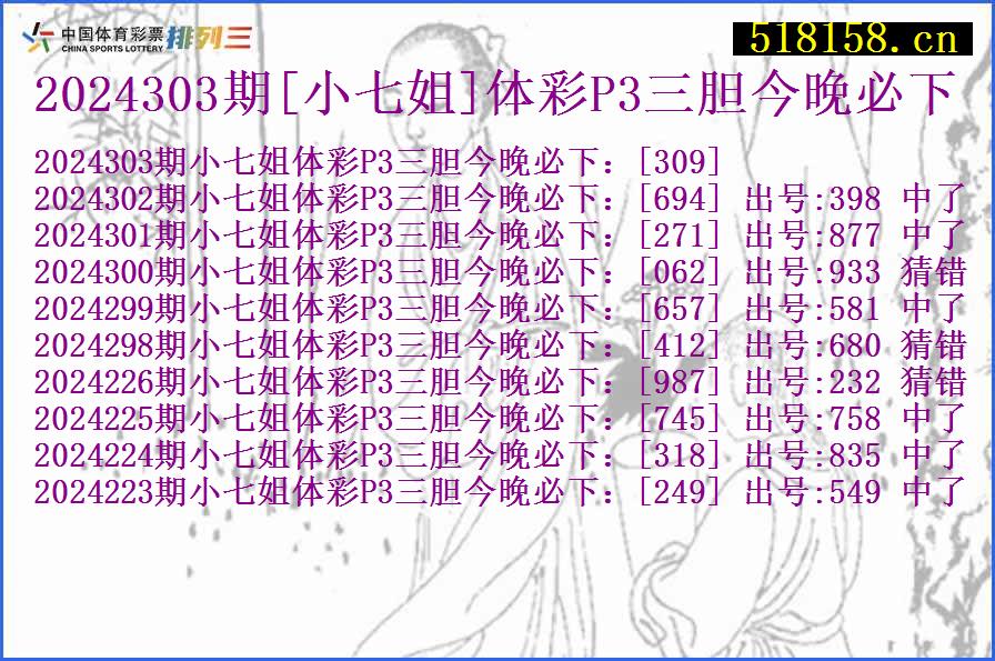 2024303期[小七姐]体彩P3三胆今晚必下