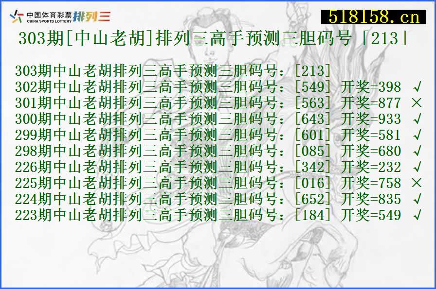 303期[中山老胡]排列三高手预测三胆码号「213」