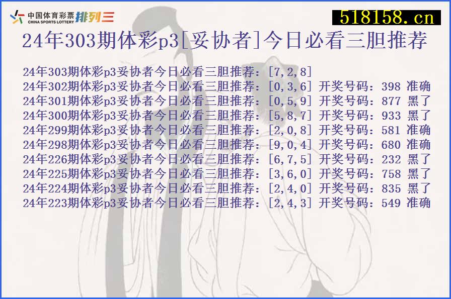 24年303期体彩p3[妥协者]今日必看三胆推荐