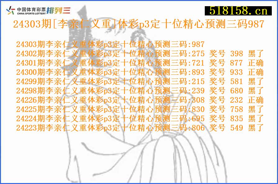 24303期[李亲仁义重]体彩p3定十位精心预测三码987