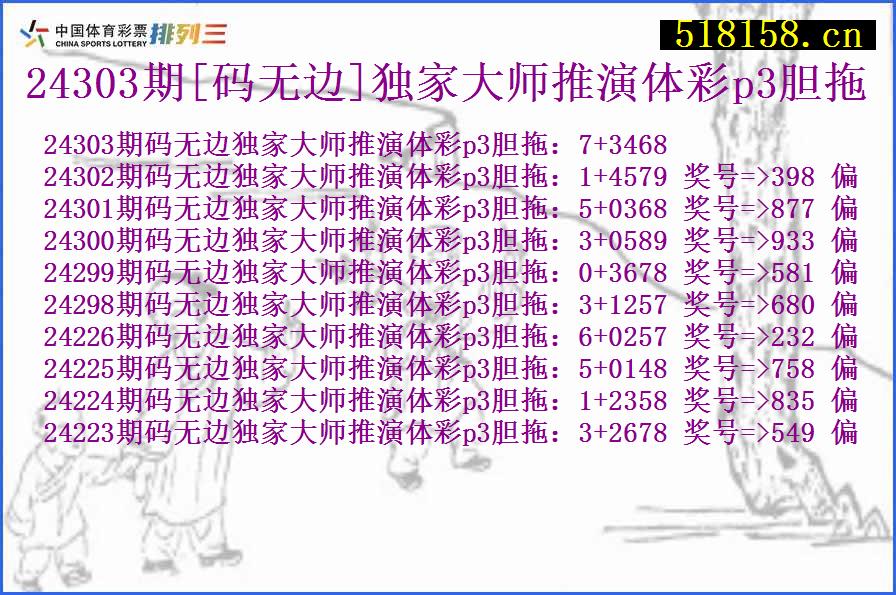 24303期[码无边]独家大师推演体彩p3胆拖