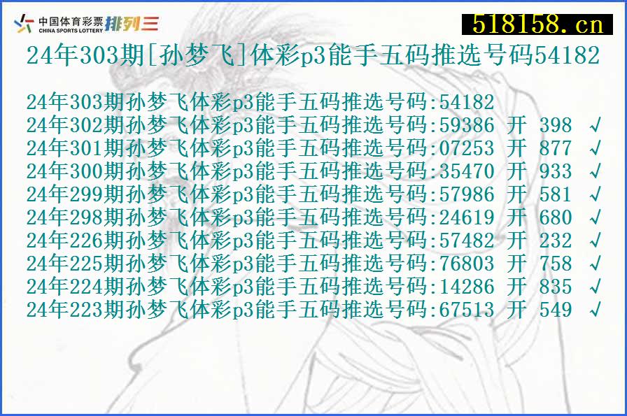 24年303期[孙梦飞]体彩p3能手五码推选号码54182